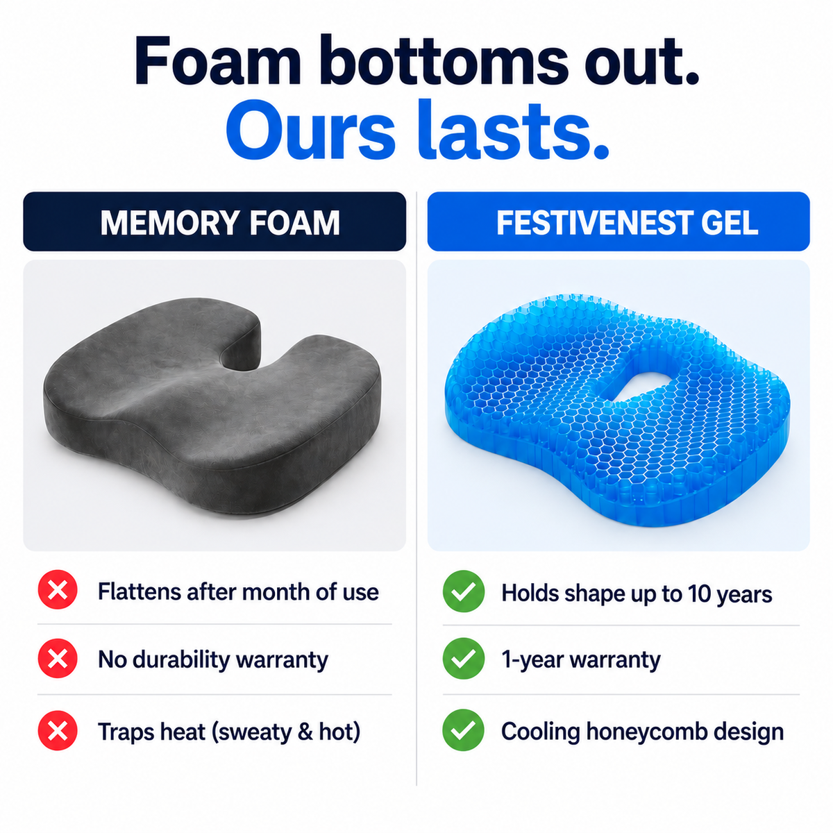 FestiveNest™ Ergonomic Gel Seat Cushion