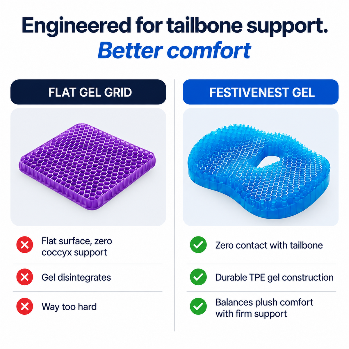 FestiveNest™ Ergonomic Gel Seat Cushion