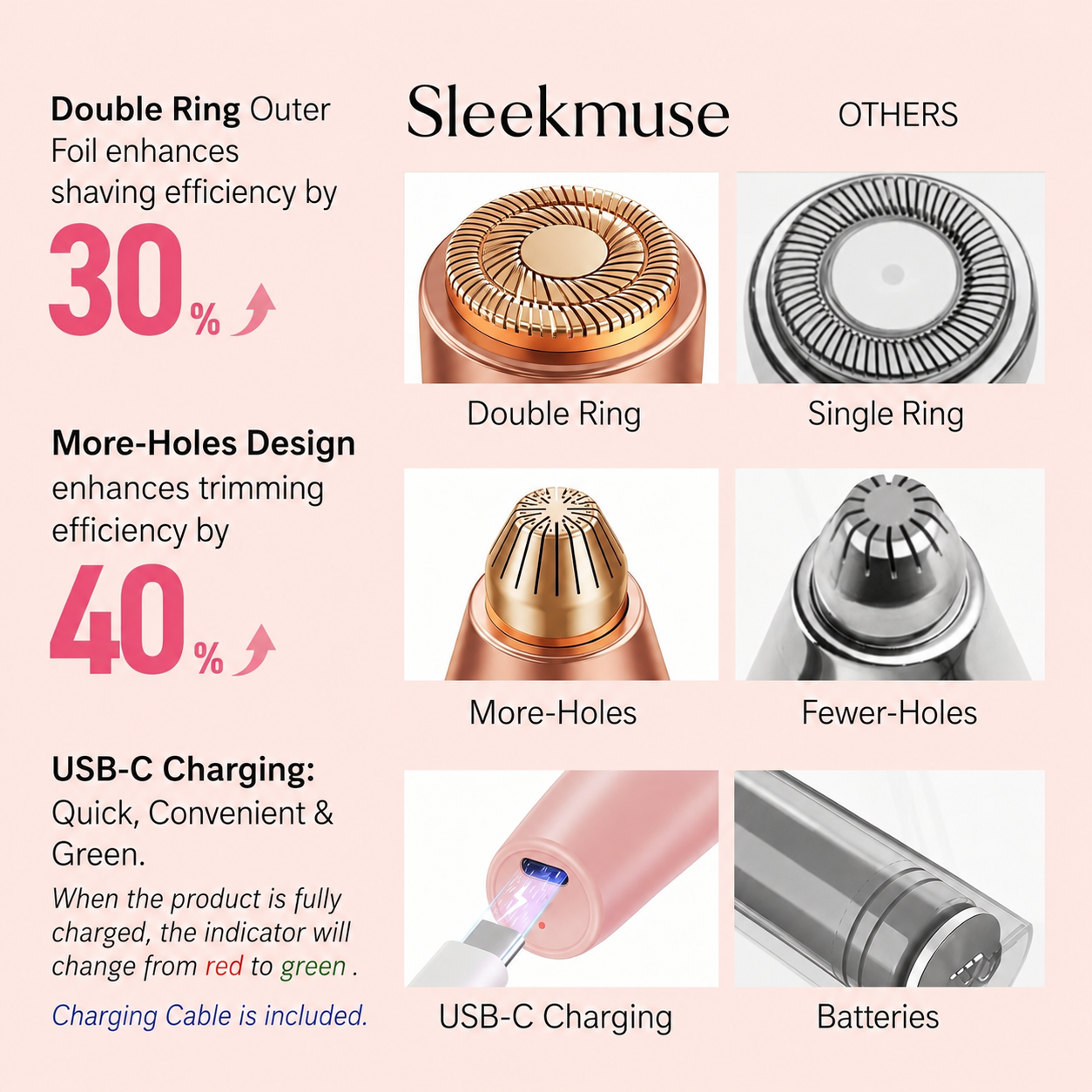 Sleekmuse™ BrowEdge