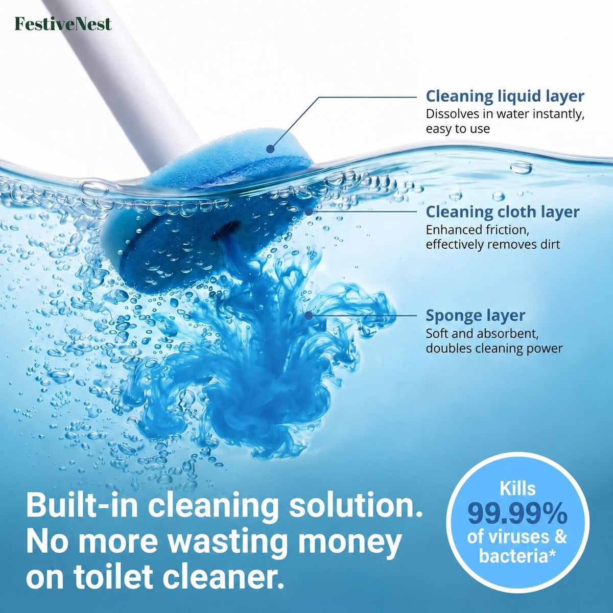 Compact cleaning head for scrubbing a toilet bowl